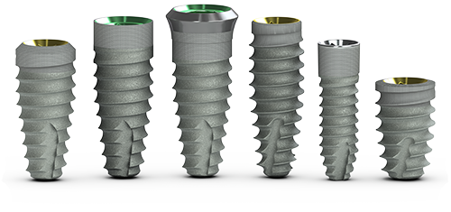 Ab Dental Implant Compatibility Chart