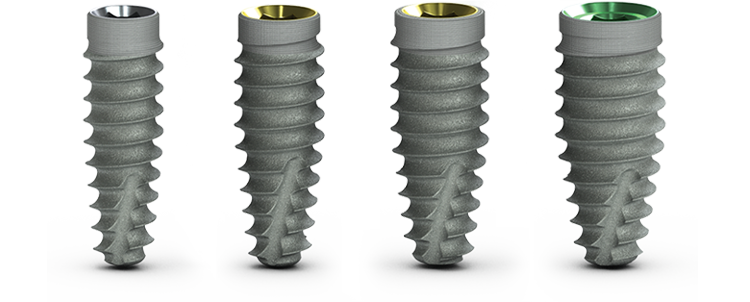 Dental Implant Color Chart