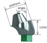 Angled Multi-unit abutment