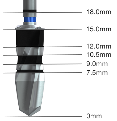 HD drill markings